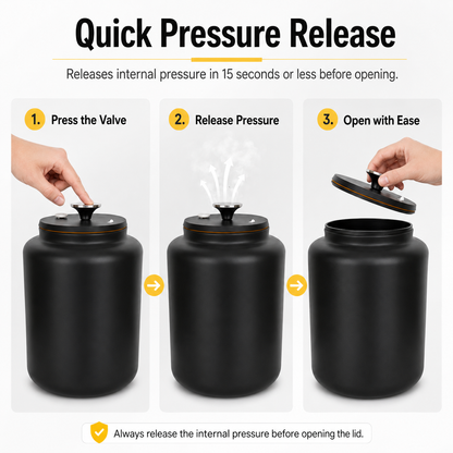 Vacuum Pet Food Container (F2)