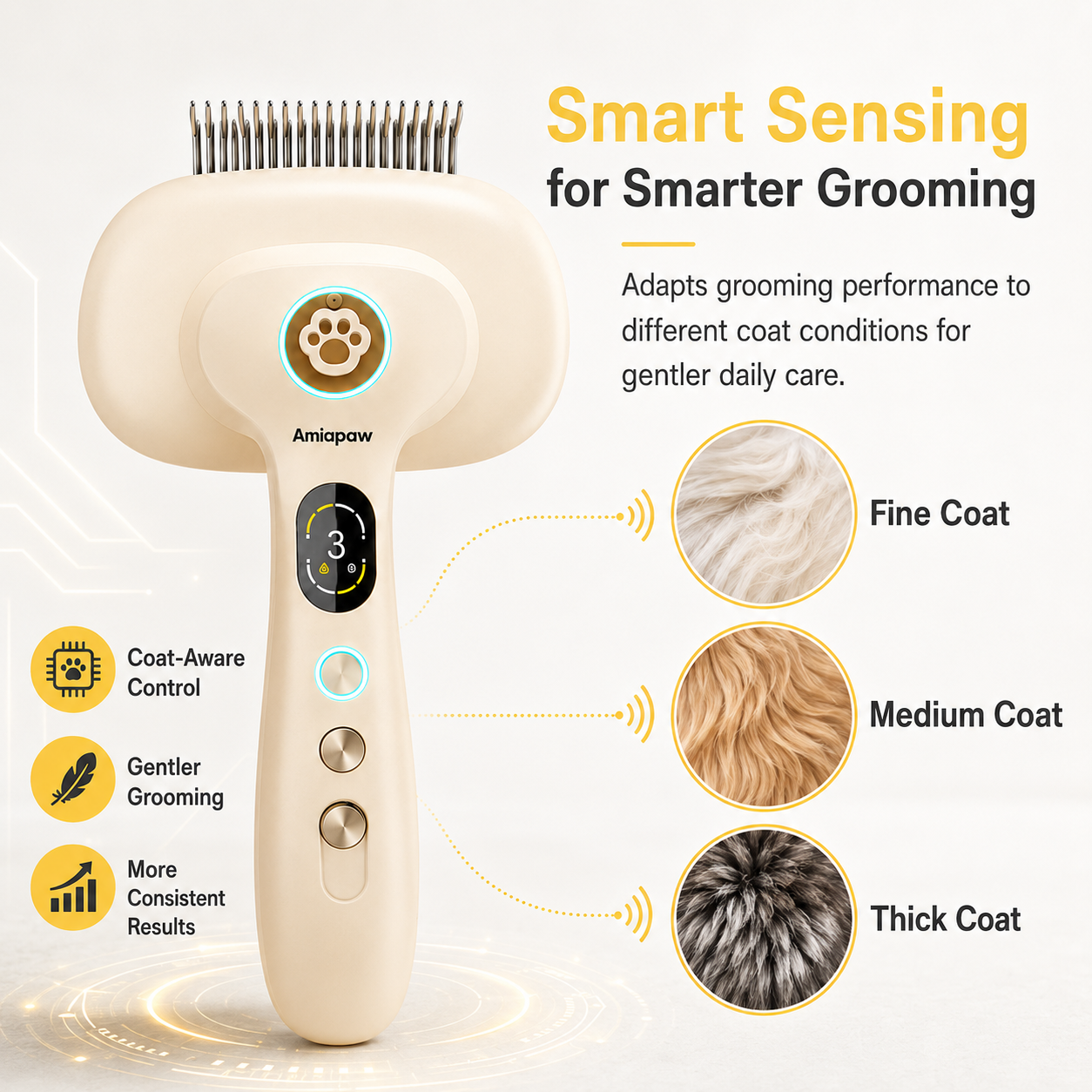 Amiapaw Smart Pet Grooming Brush for Cats and Dogs, 2-in-1 Detangling Comb, 35°C/40°C, TFT Display