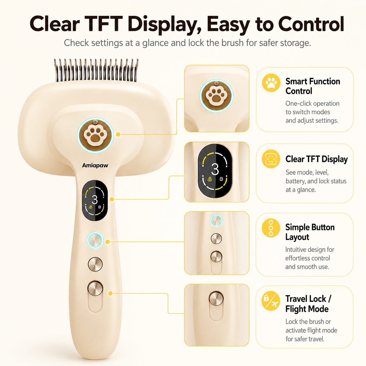 Amiapaw Smart Pet Grooming Brush for Cats and Dogs, 2-in-1 Detangling Comb, 35°C/40°C, TFT Display
