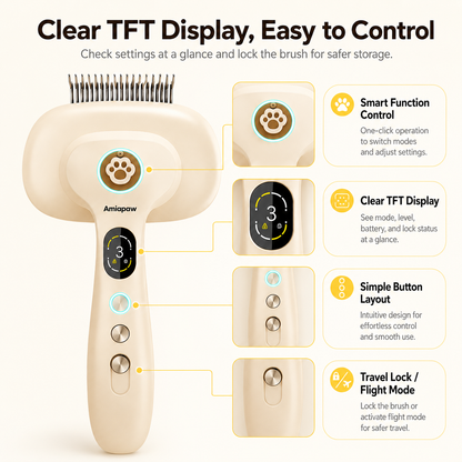 Amiapaw Smart Pet Grooming Brush for Cats and Dogs, 2-in-1 Detangling Comb, 35°C/40°C, TFT Display