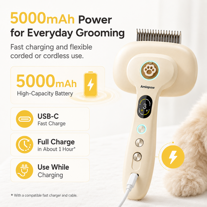 Amiapaw Smart Pet Grooming Brush for Cats and Dogs, 2-in-1 Detangling Comb, 35°C/40°C, TFT Display
