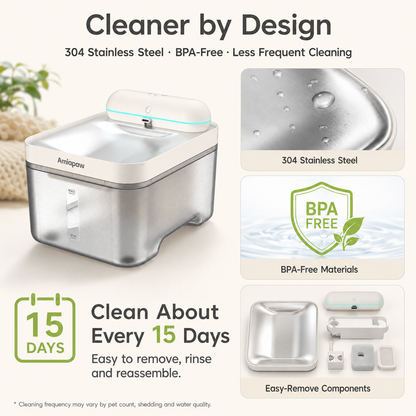Amiapaw Cordless Pet Water Fountain, 4.5L, Infrared Sensor, 304 Stainless Steel Tray