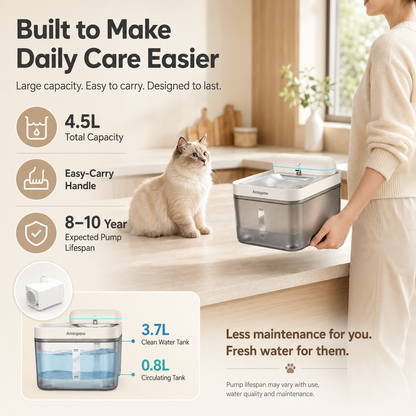 Amiapaw Cordless Pet Water Fountain, 4.5L, Infrared Sensor, 304 Stainless Steel Tray