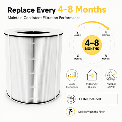 Amiapaw C2 Replacement Combination Filter，HEPA + Activated Carbon Filter for Cat Air Purifier P1G-A1P, 1 Pack
