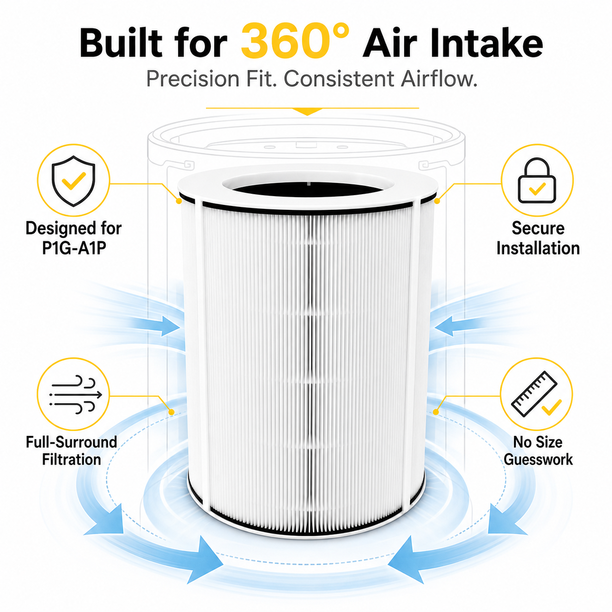 Amiapaw C2 Replacement Combination Filter，HEPA + Activated Carbon Filter for Cat Air Purifier P1G-A1P, 1 Pack