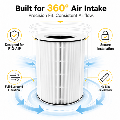 Amiapaw C2 Replacement Combination Filter，HEPA + Activated Carbon Filter for Cat Air Purifier P1G-A1P, 1 Pack