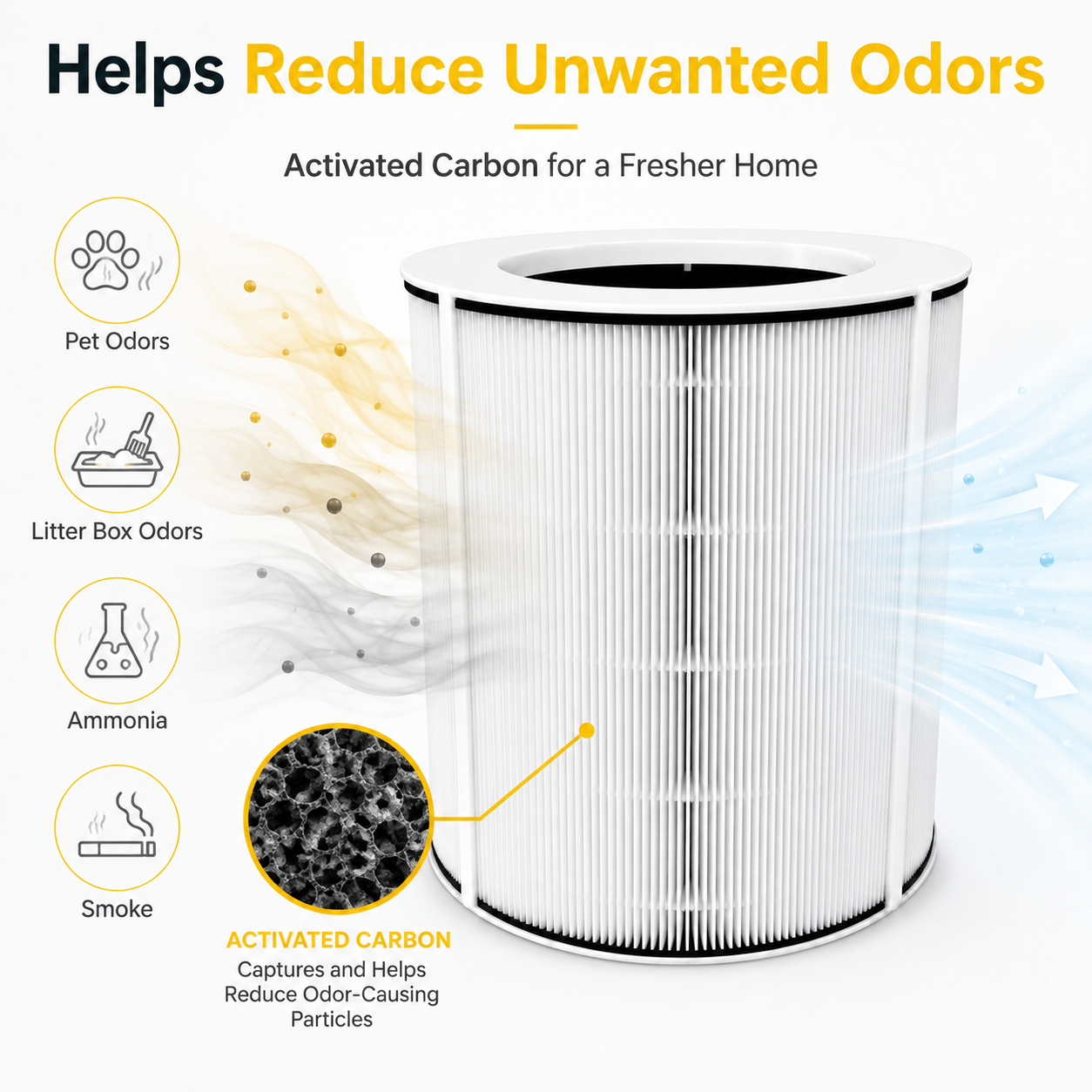 Amiapaw C2 Replacement Combination Filter，HEPA + Activated Carbon Filter for Cat Air Purifier P1G-A1P, 1 Pack
