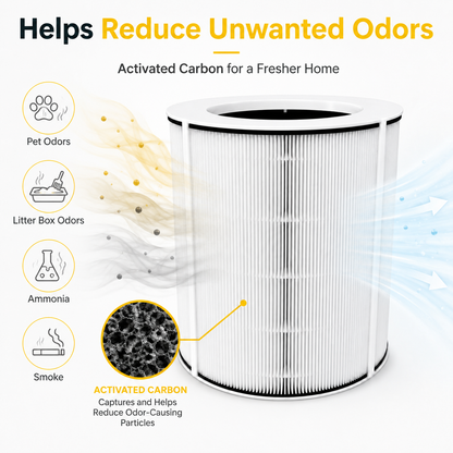Amiapaw C2 Replacement Combination Filter，HEPA + Activated Carbon Filter for Cat Air Purifier P1G-A1P, 1 Pack