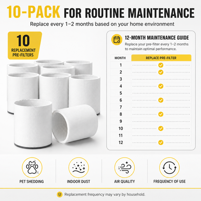 Amiapaw C2 Replacement Pre-Filters for Cat Air Purifier P1G-A1P, White, 10-Pack