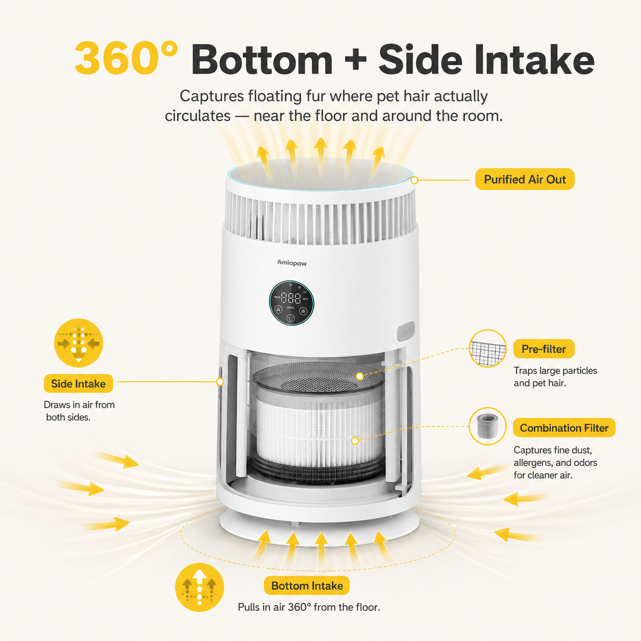 AMIAPAW Cat Air Purifier C2 for Cat Hair and Dander, 360° Intake, Smart PM2.5, Sleep Mode