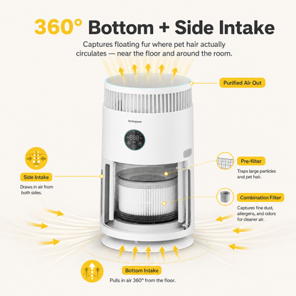 AMIAPAW Cat Air Purifier C2 for Cat Hair and Dander, 360° Intake, Smart PM2.5, Sleep Mode