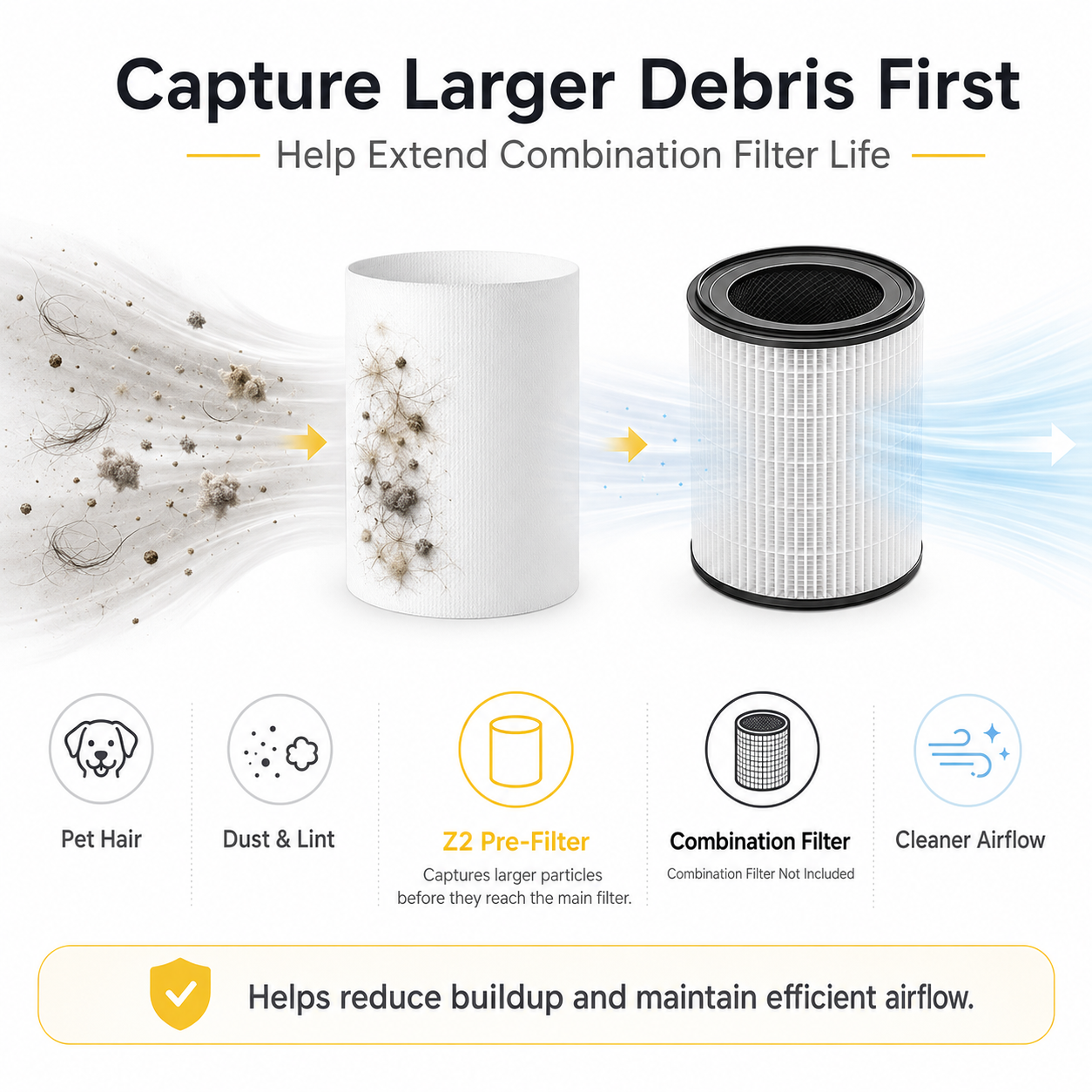 Amiapaw Z2 Replacement Pre-Filters for Cat Air Purifier Pro WP-Z2, White, 10-Pack