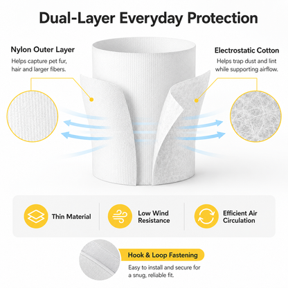 Amiapaw Z2 Replacement Pre-Filters for Cat Air Purifier Pro WP-Z2, White, 10-Pack