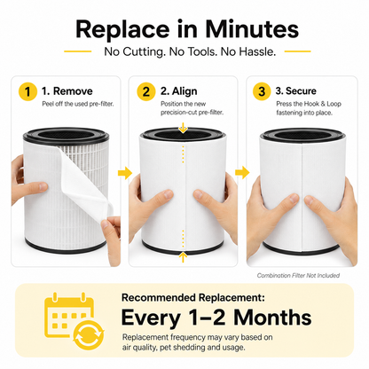 Amiapaw Z2 Replacement Pre-Filters for Cat Air Purifier Pro WP-Z2, White, 10-Pack