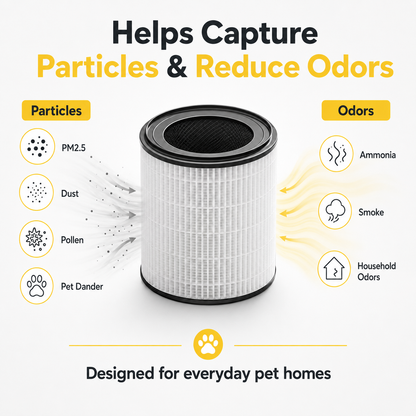 Amiapaw Z2 Replacement Combination Filter，HEPA + Activated Carbon Filter for Cat Air Purifier Pro WP-Z2, 1 Pack