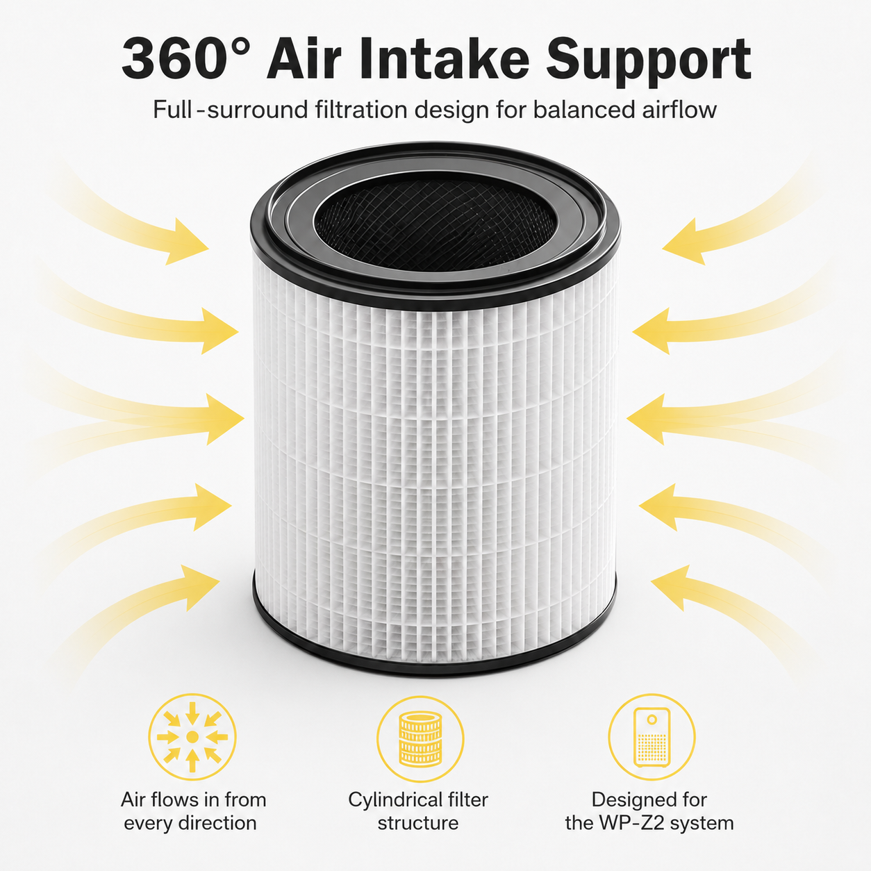 Amiapaw Z2 Replacement Combination Filter，HEPA + Activated Carbon Filter for Cat Air Purifier Pro WP-Z2, 1 Pack