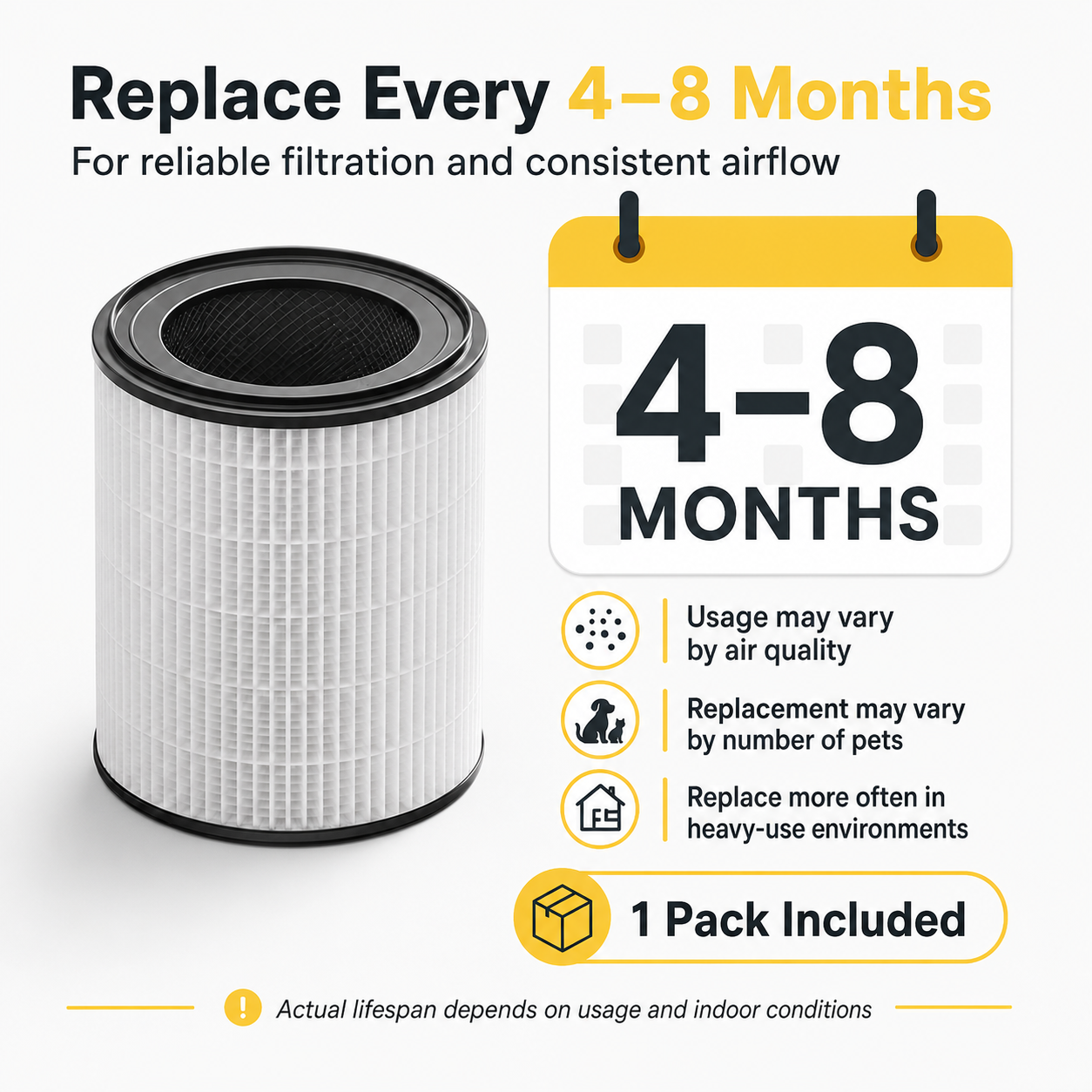 Amiapaw Z2 Replacement Combination Filter，HEPA + Activated Carbon Filter for Cat Air Purifier Pro WP-Z2, 1 Pack