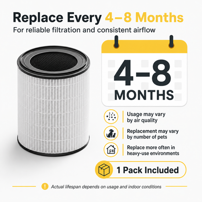 Amiapaw Z2 Replacement Combination Filter，HEPA + Activated Carbon Filter for Cat Air Purifier Pro WP-Z2, 1 Pack