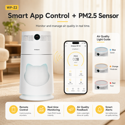Amiapaw Cat Air Purifier Pro Z2, 360° Pet Hair and Dander Cleaner, Smart App, PM2.5, 24dB Sleep Mode