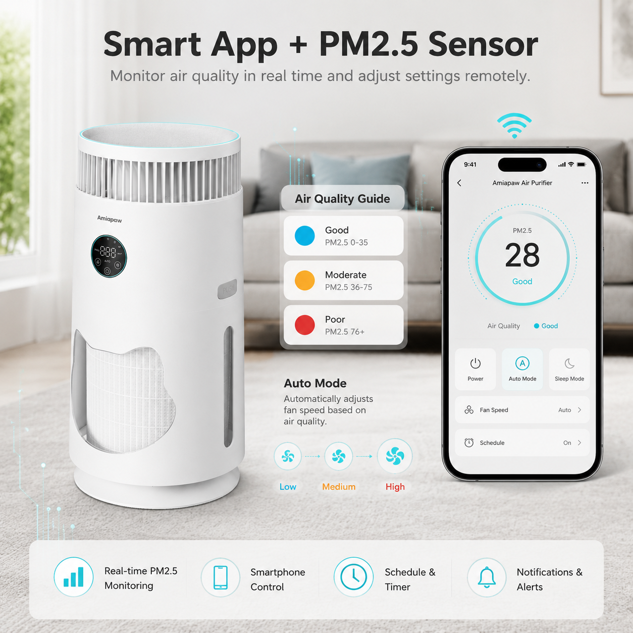 Amiapaw Cat Air Purifier | Captures Cat Hair & Allergens, Real-Time PM2.5 Monitor with 4 Fan Speeds & Auto Mode, Safe Design for Kitties