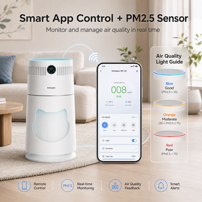 Amiapaw Z2 Cat Air Purifier 7